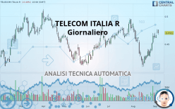TELECOM ITALIA R - Daily