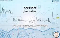 OCEASOFT - Journalier