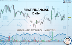 FIRST FINANCIAL - Daily