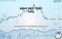 BANK FIRST CORP. - Daily