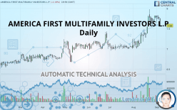 AMERICA FIRST MULTIFAMILY INVESTORS L.P - Daily