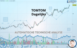 TOMTOM - Täglich