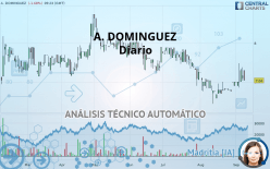 A. DOMINGUEZ - Diario