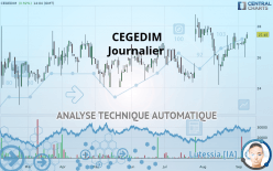 CEGEDIM - Journalier