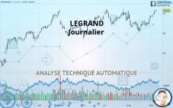 LEGRAND - Journalier