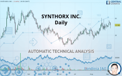 SYNTHORX INC. - Daily