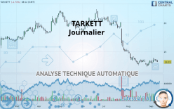 TARKETT - Journalier