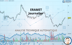 ERAMET - Journalier