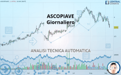 ASCOPIAVE - Giornaliero