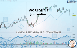 WORLDLINE - Journalier