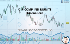 CIR-COMP IND RIUNITE - Giornaliero