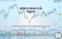 MERCK KGAA O.N. - Daily