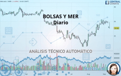 BOLSAS Y MER - Diario