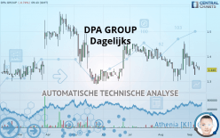 DPA GROUP - Dagelijks