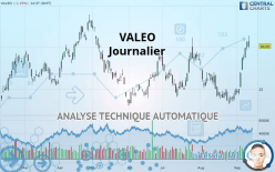 VALEO - Journalier