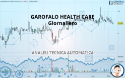 GAROFALO HEALTH CARE - Giornaliero