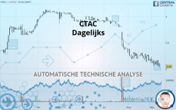 CTAC - Dagelijks