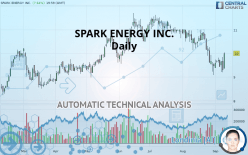 SPARK ENERGY INC. - Daily