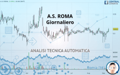 A.S. ROMA - Giornaliero