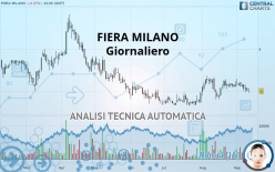 FIERA MILANO - Journalier