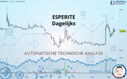 ESPERITE - Dagelijks