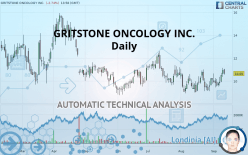 GRITSTONE BIO INC. - Daily