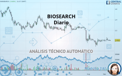 BIOSEARCH - Diario