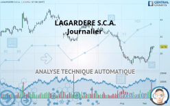 LAGARDERE SA - Journalier