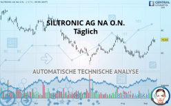 SILTRONIC AG NA O.N. - Täglich