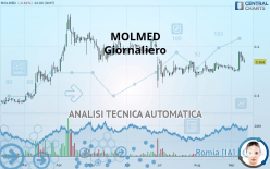 MOLMED - Diario