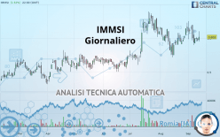 IMMSI - Giornaliero