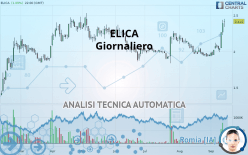 ELICA - Giornaliero