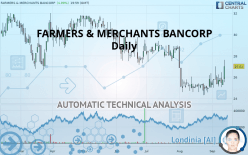 FARMERS & MERCHANTS BANCORP - Daily