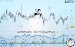 CHS - Daily