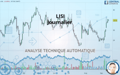 LISI - Journalier