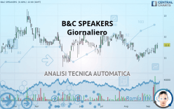 B&C SPEAKERS - Giornaliero