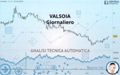 VALSOIA - Giornaliero