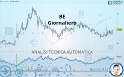 BE - Giornaliero