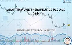 ADAPTIMMUNE THERAPEUTICS PLC ADS - Daily