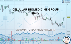 CELLULAR BIOMEDICINE GROUP - Daily