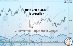 DERICHEBOURG - Journalier