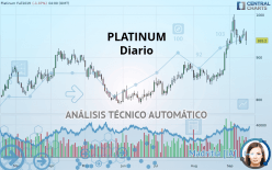 PLATINUM - Diario