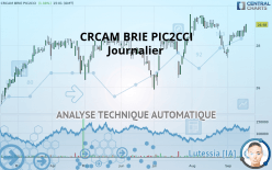 CRCAM BRIE PIC2CCI - Journalier