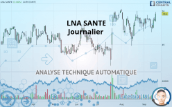 LNA SANTE - Journalier