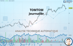 TOMTOM - Journalier