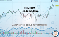 TOMTOM - Hebdomadaire