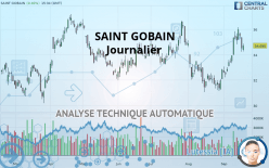 SAINT GOBAIN - Journalier