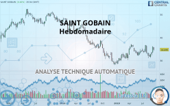 SAINT GOBAIN - Hebdomadaire