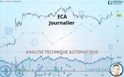 ECA - Journalier
