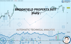 BROOKFIELD PROPERTY REIT - Daily